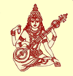 Teori Masuk dan berkembangnya agama hindu-Budha di Indonesia